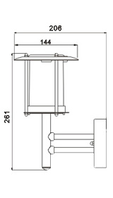 Schema