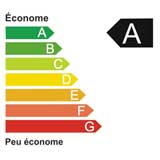 Fiche Energetique Faible Consommation