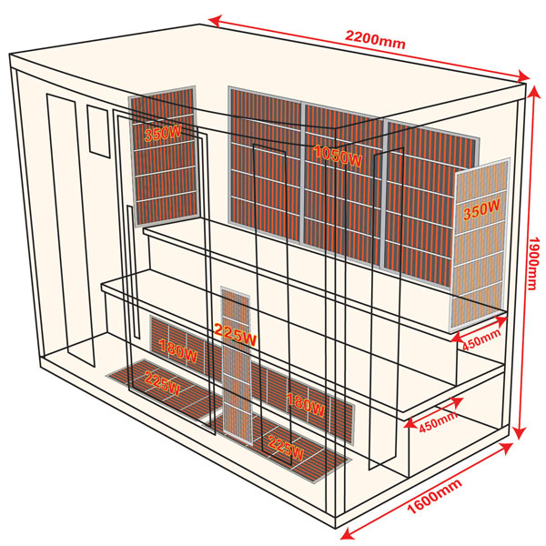 Charming Comment Fabriquer Un Sauna Soi-Meme #3: Comment Fabriquer Un Sauna ? Charming Comment Fabriquer Un Sauna Soi-Meme #3: Comment Fabriquer Un Sauna ?