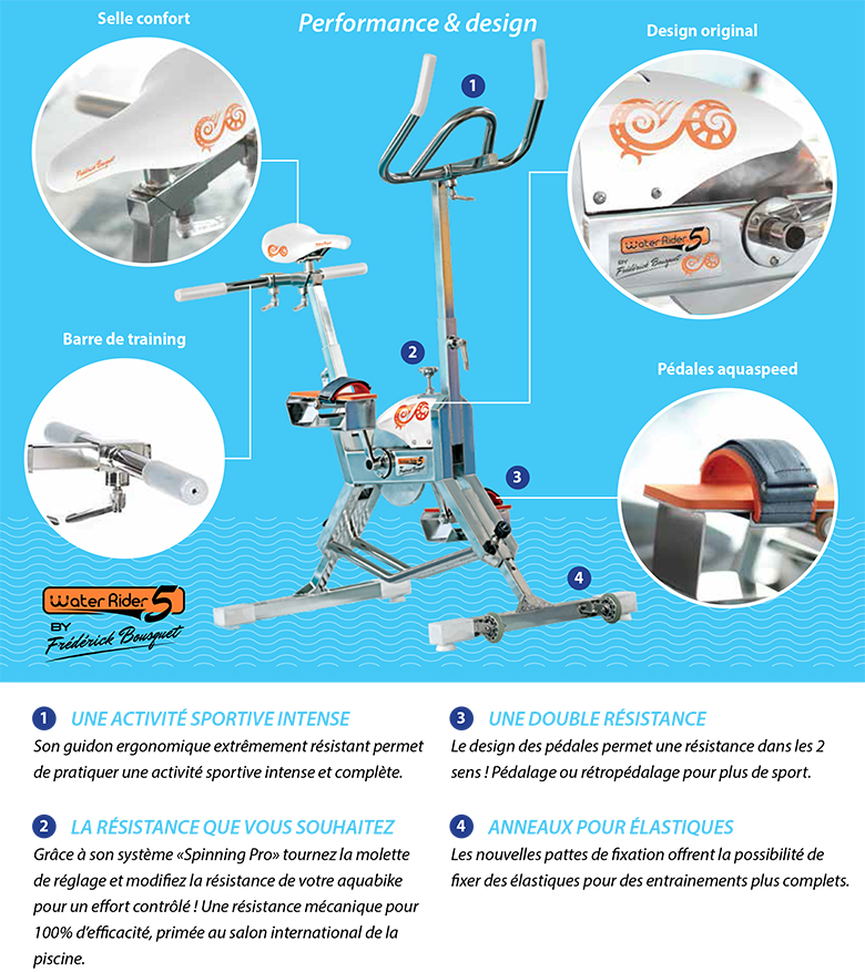 Equipement du vélo de piscine by Frédérick Bousquet