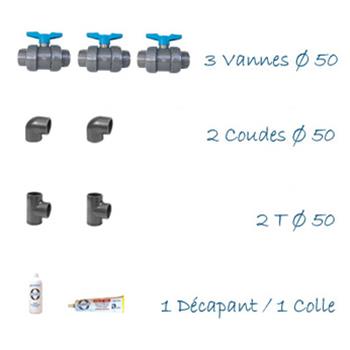 Kit ByPass