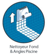 Nettoyeur Fond et Parois
