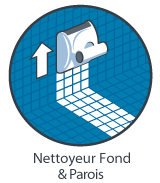 Nettoyeur Fond et Parois